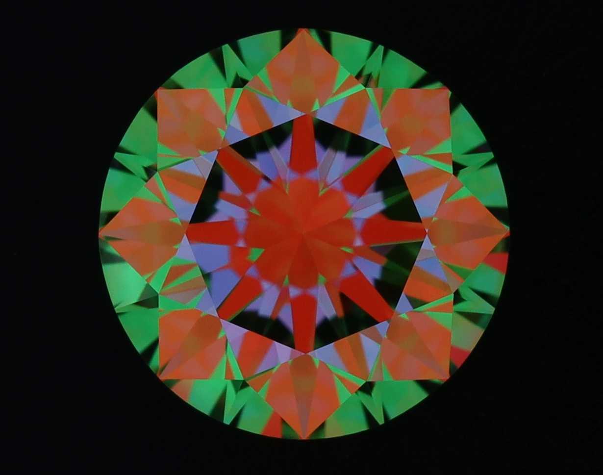 aset scope