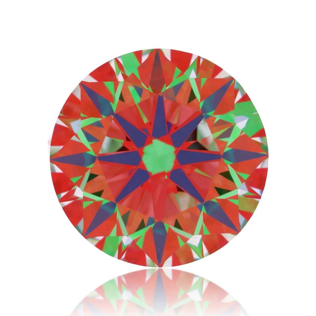 aset scope