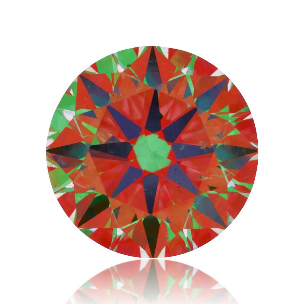 aset scope