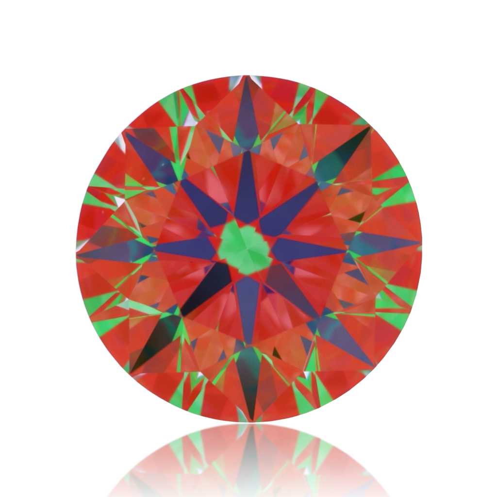 aset scope