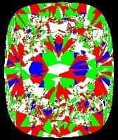 aset scope