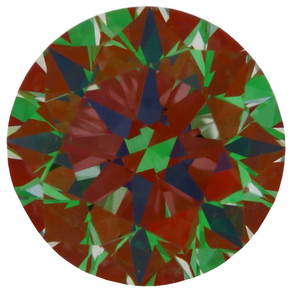 aset scope