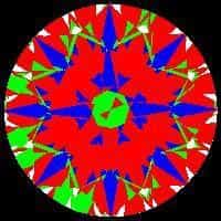 aset scope
