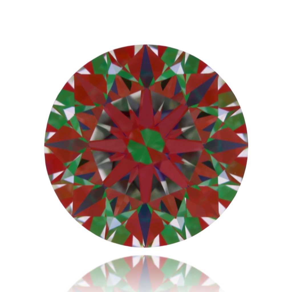 aset scope