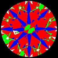aset scope