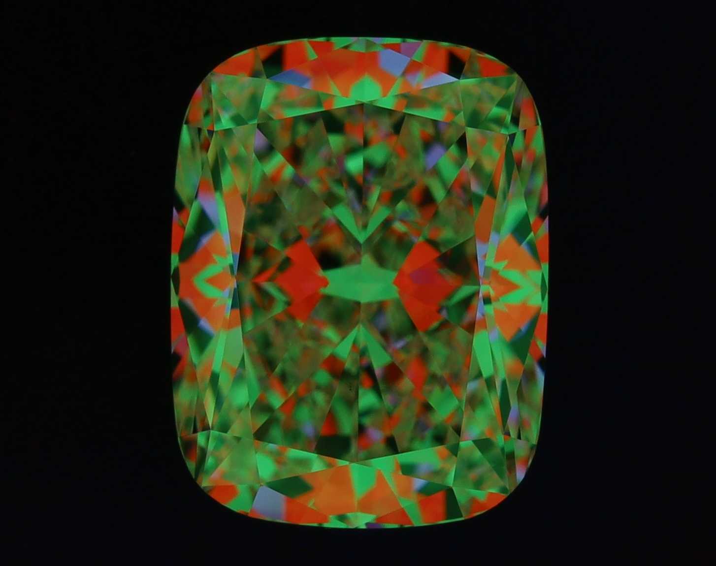 aset scope