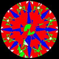 aset scope