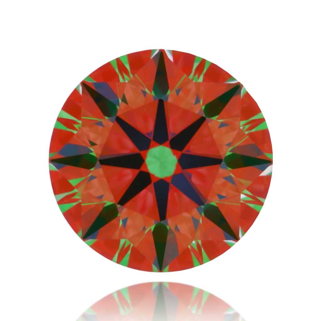 aset scope