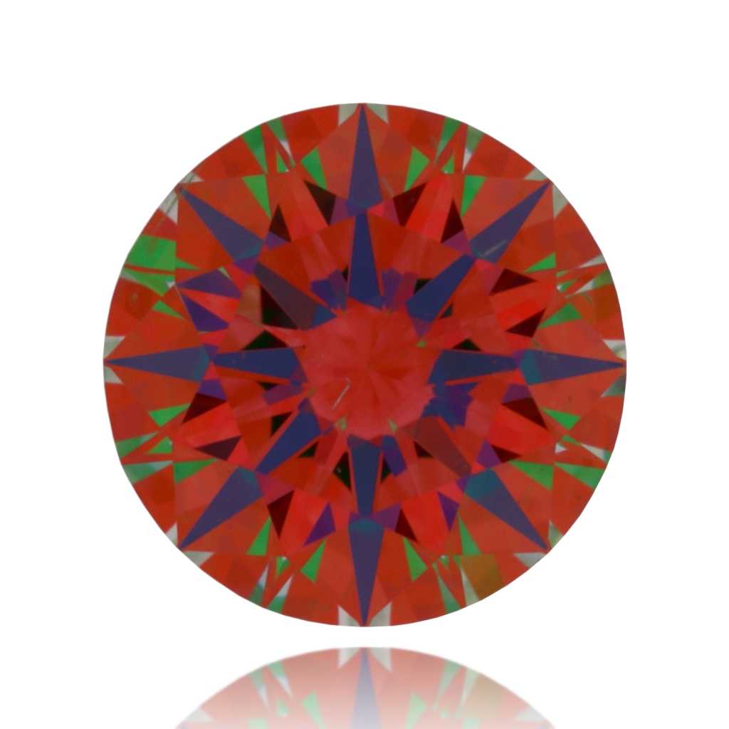 aset scope