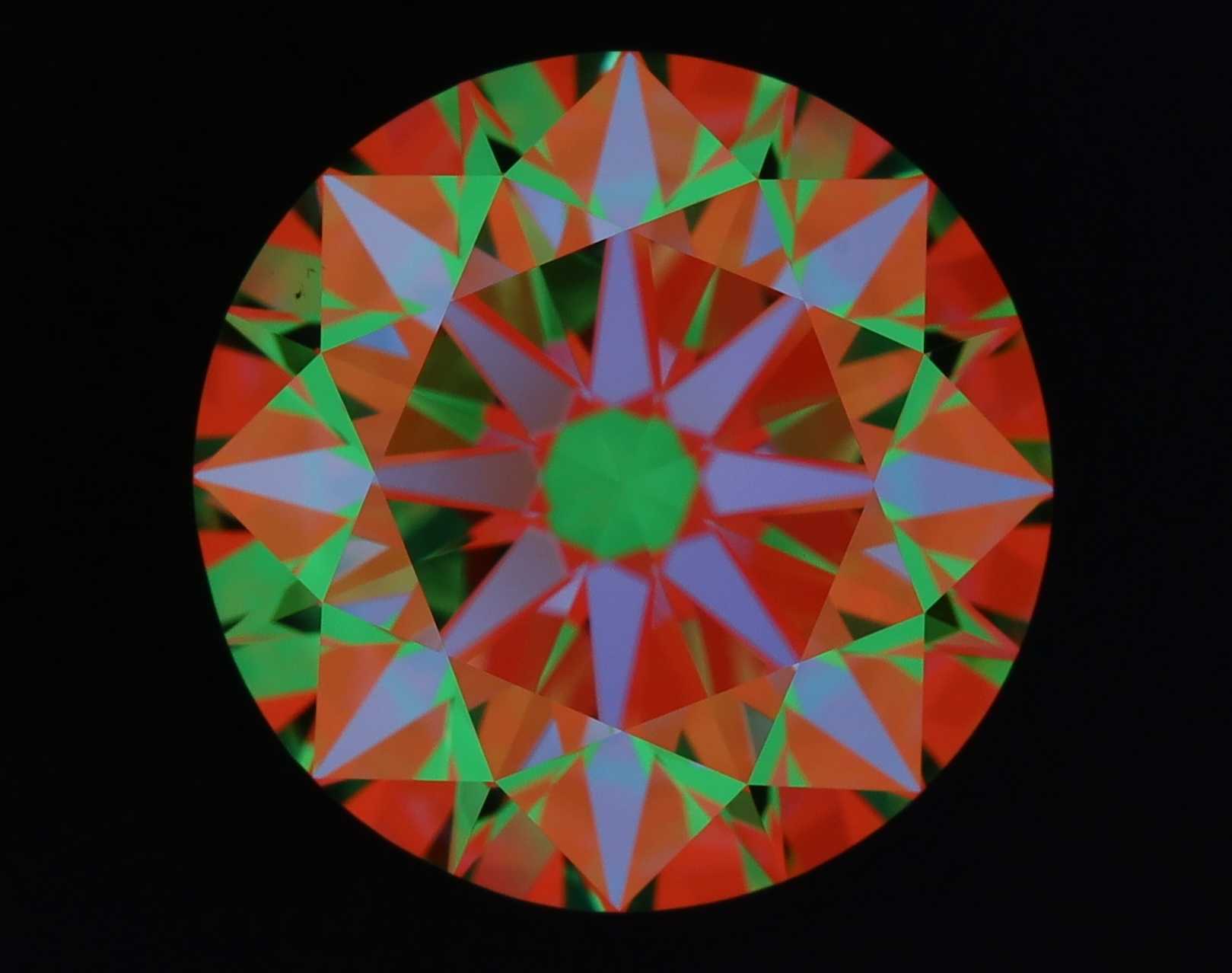aset scope
