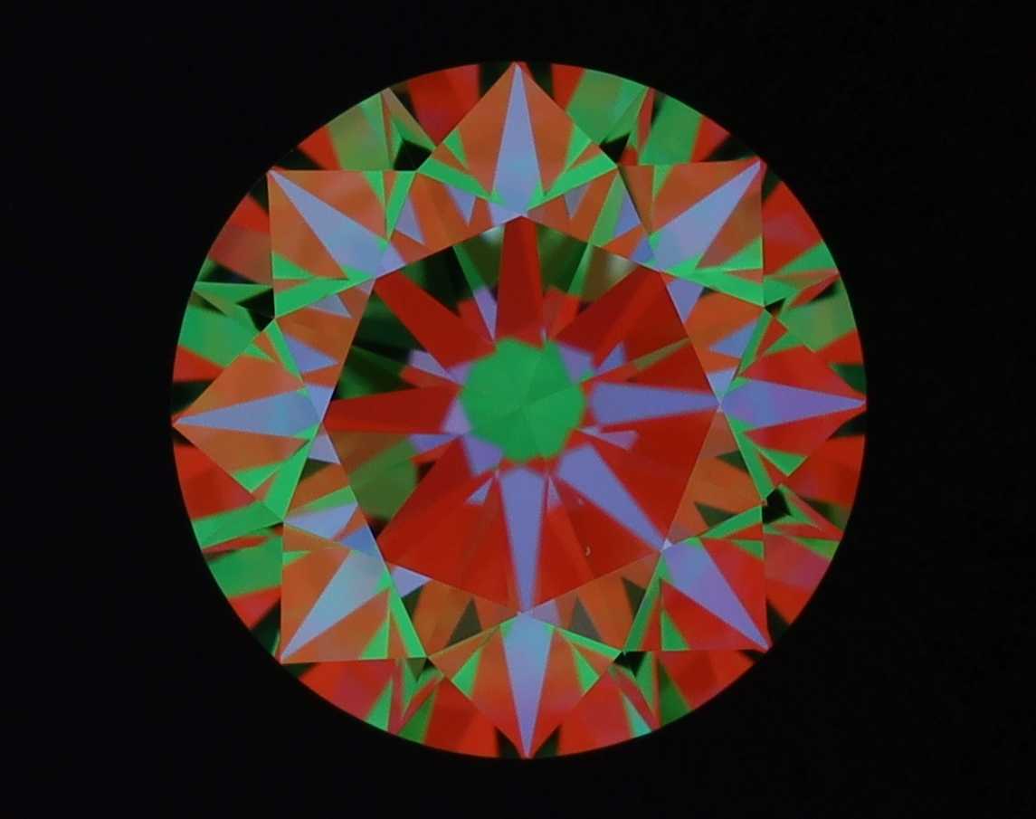 aset scope