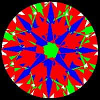 aset scope