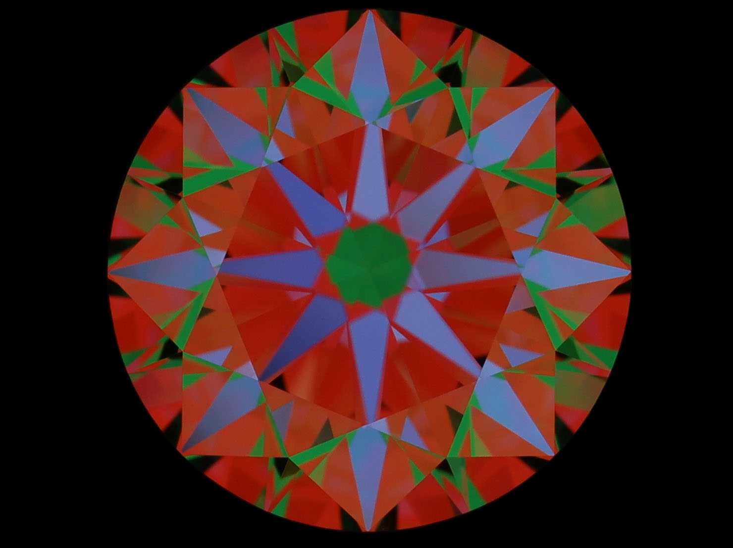 aset scope
