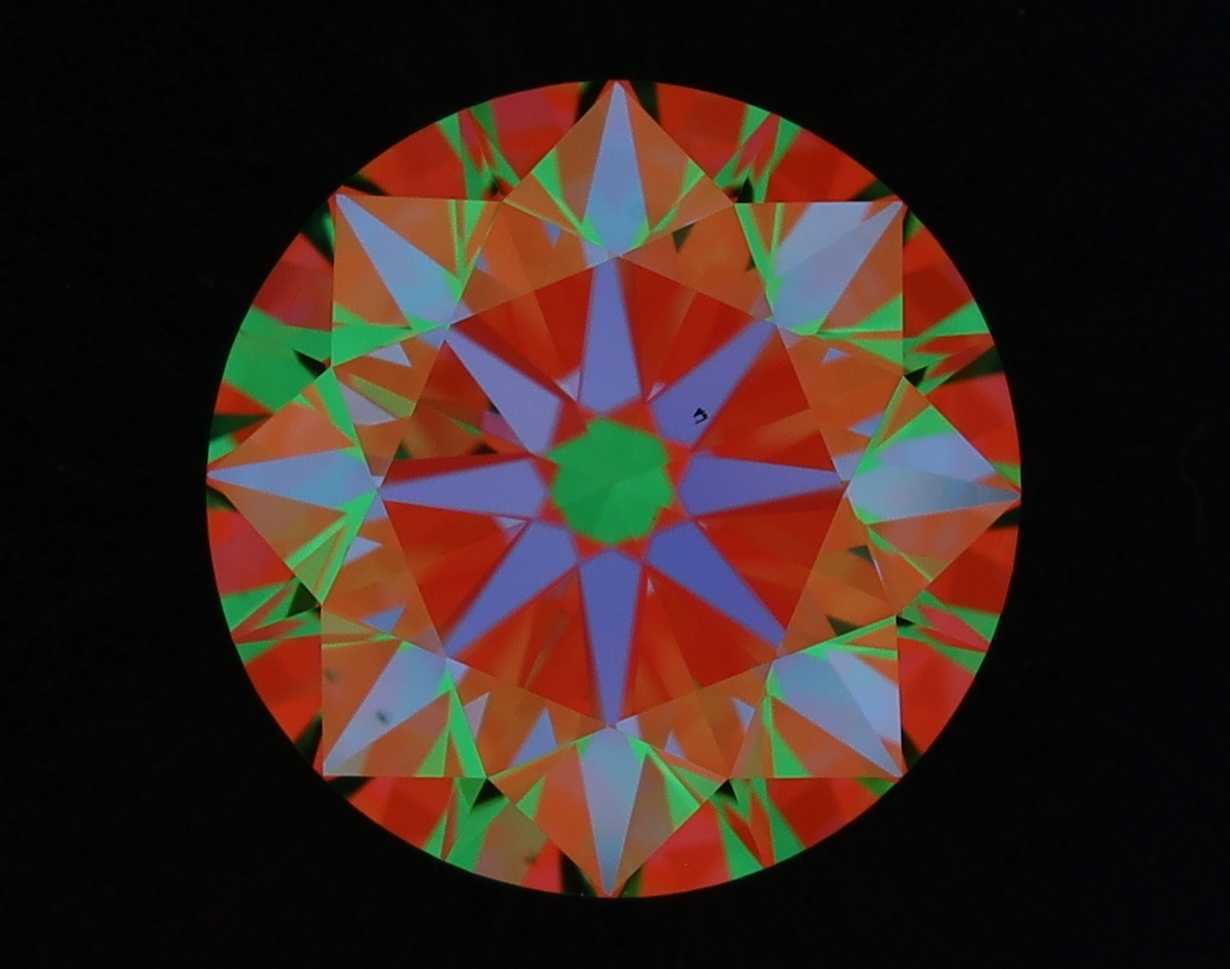 aset scope