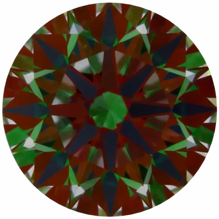 aset scope