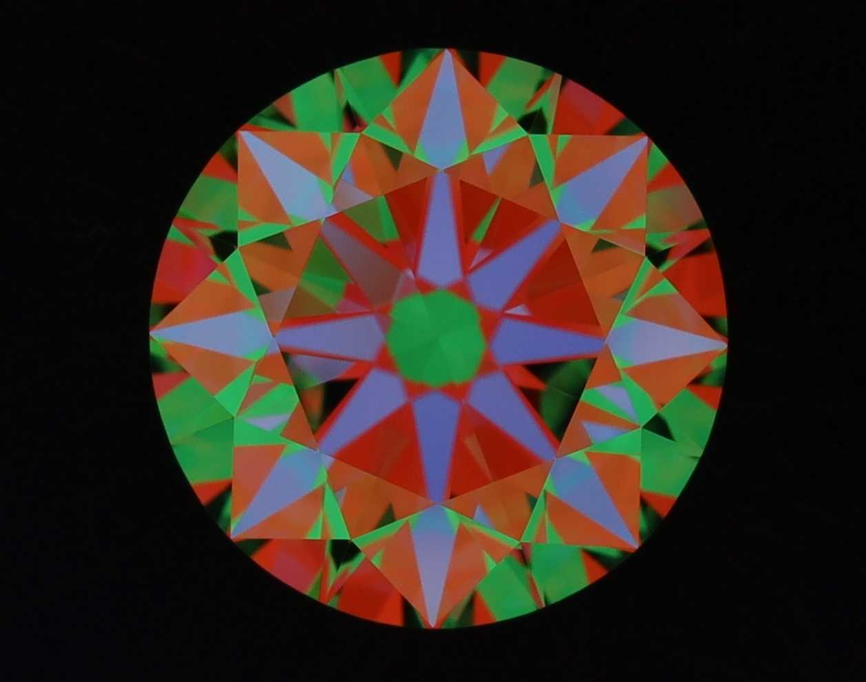 aset scope