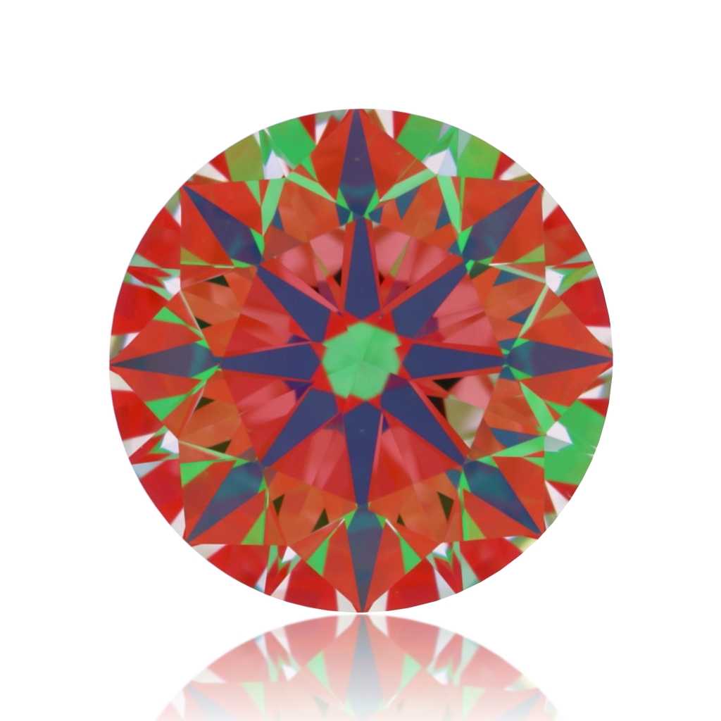 aset scope