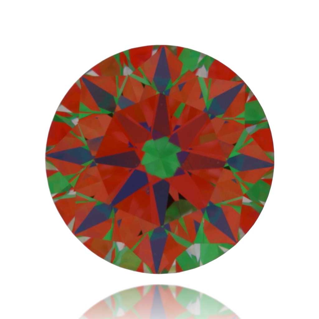 aset scope