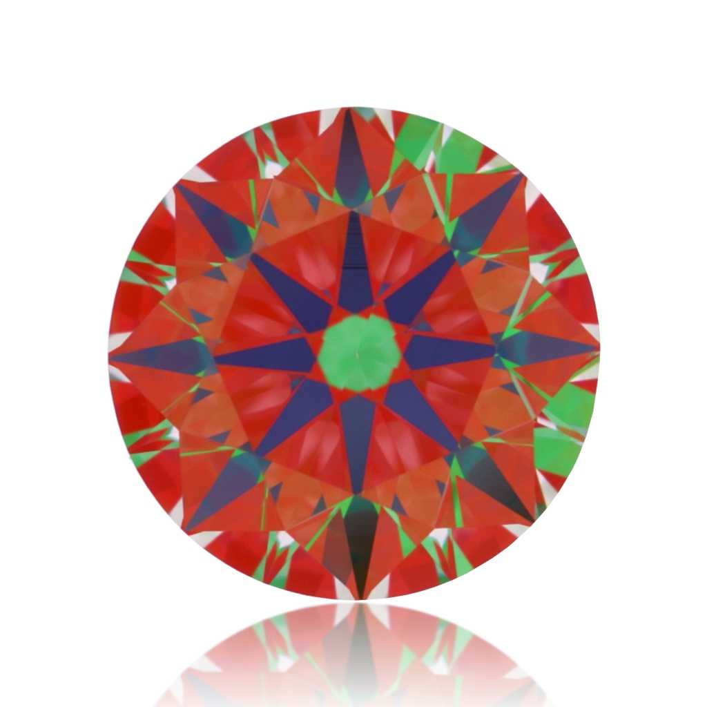 aset scope