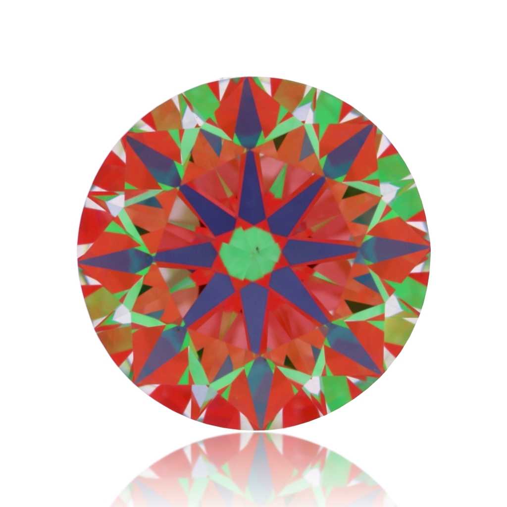 aset scope