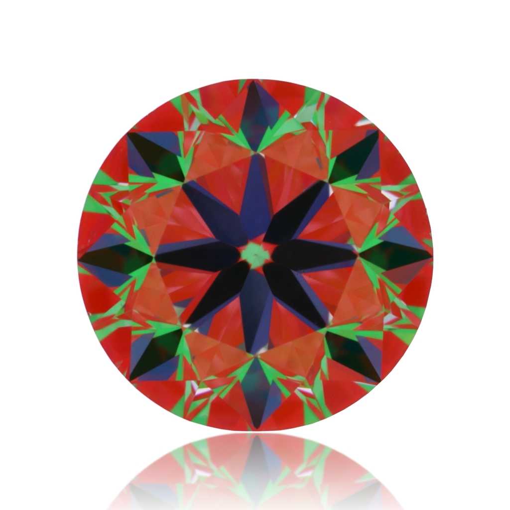 aset scope