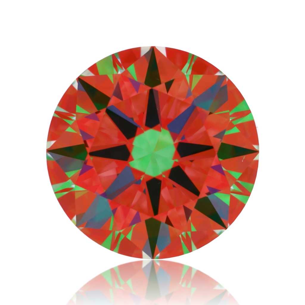 aset scope
