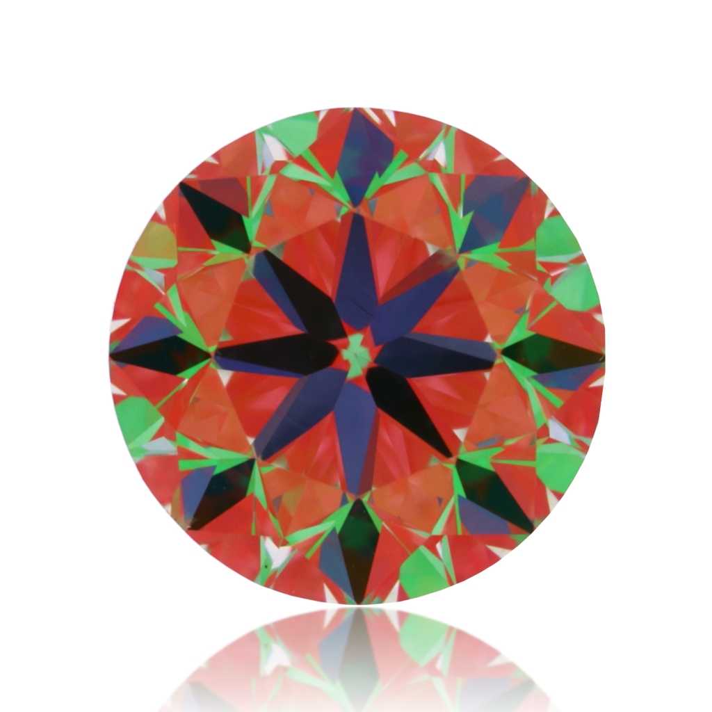aset scope