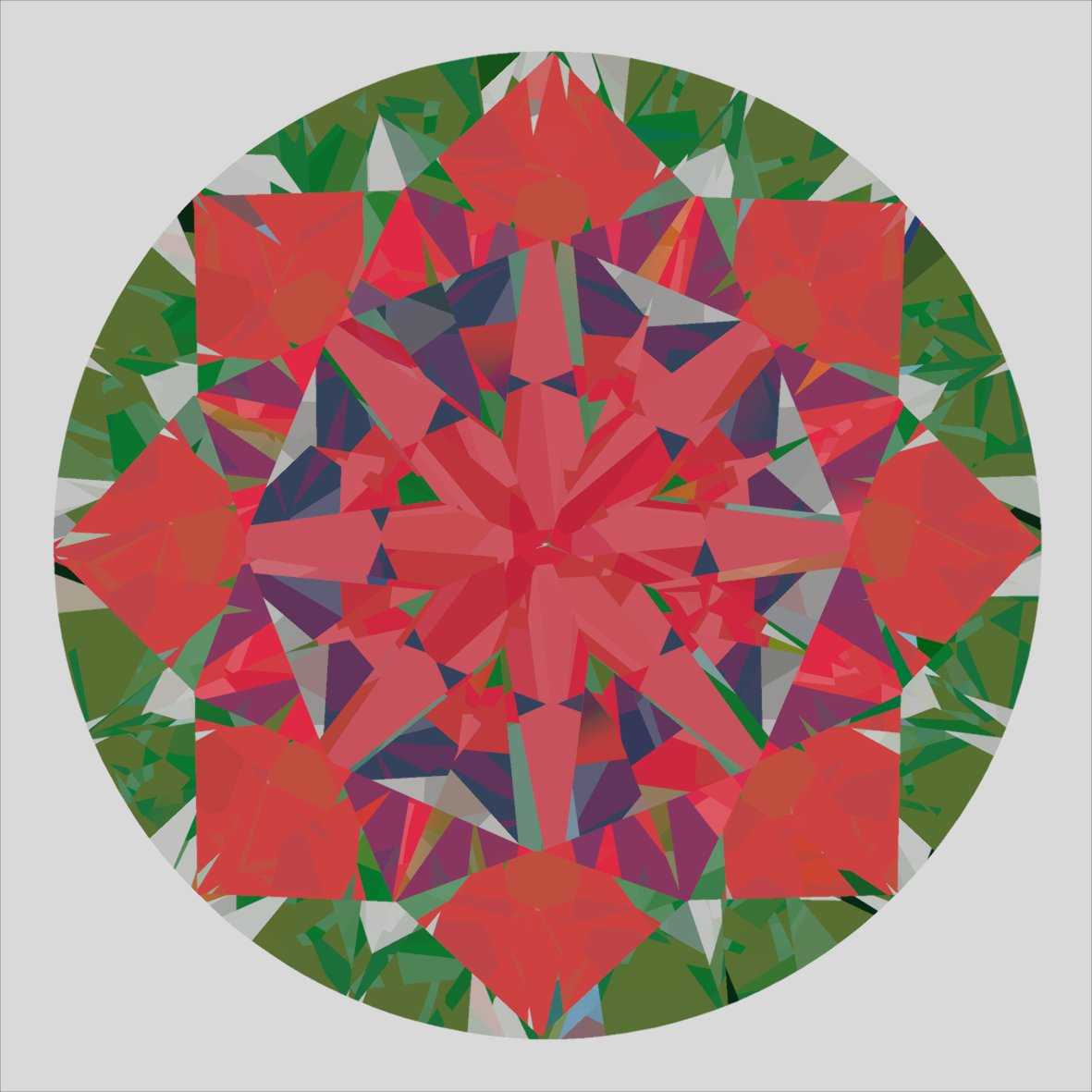 aset scope