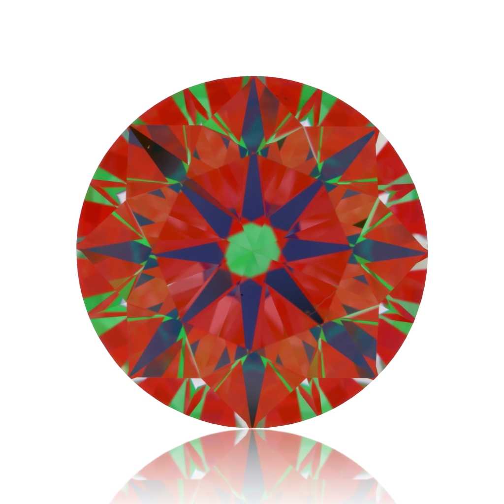 aset scope