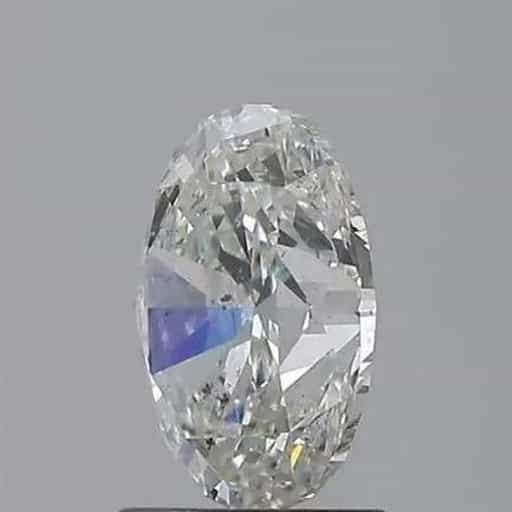 primary