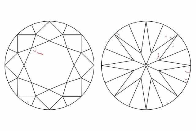 plotting