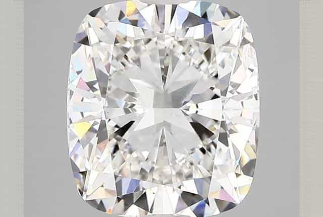 primary sku D-2V5IITH8IO