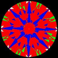 aset scope