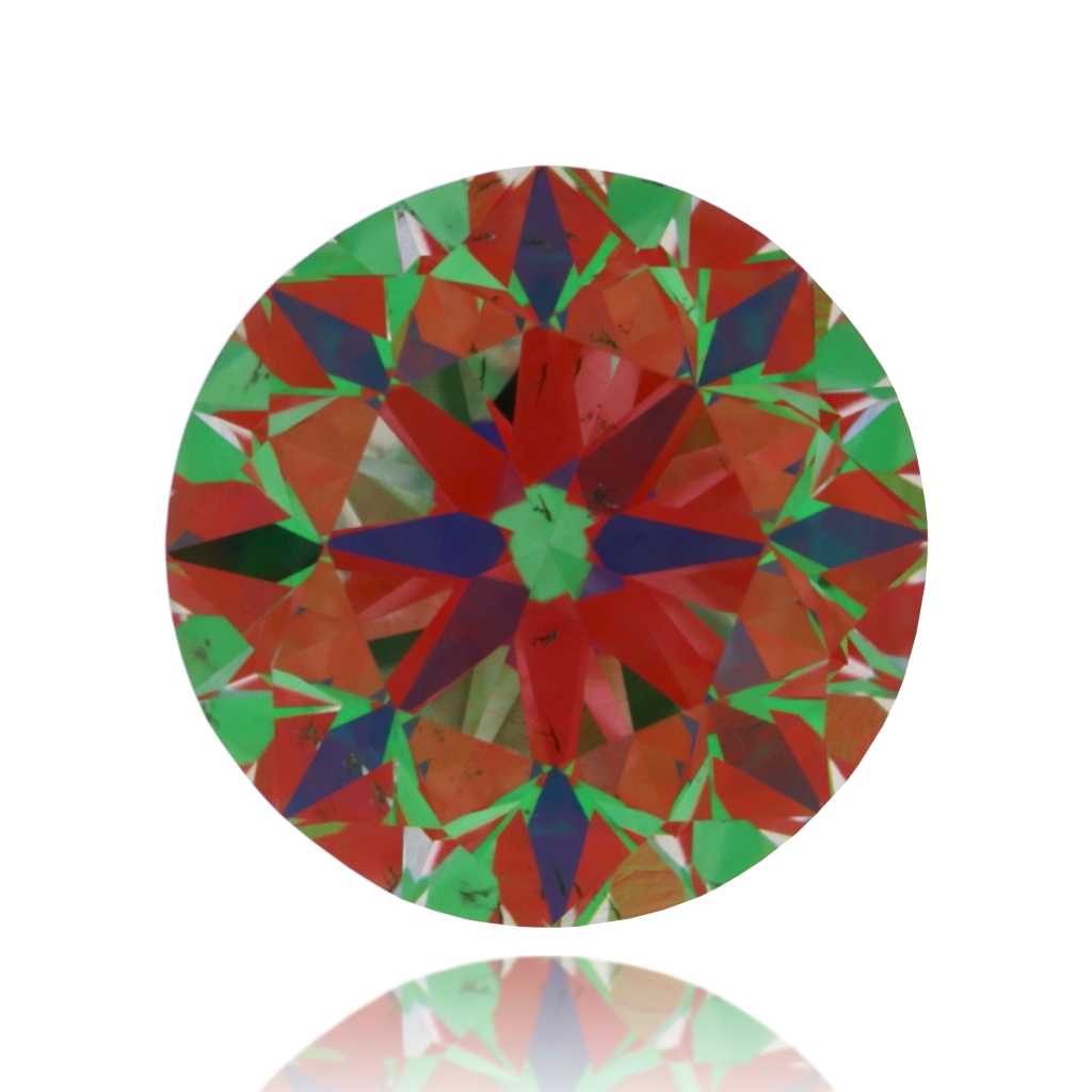 aset scope