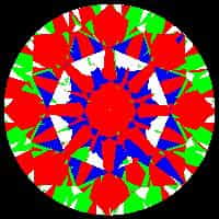aset scope