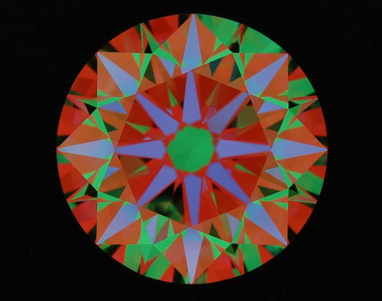 aset scope