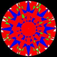 aset scope