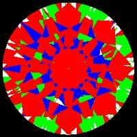 aset scope