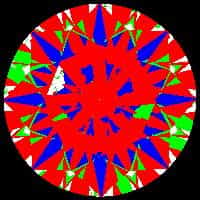 aset scope