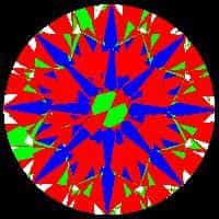 aset scope