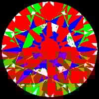 aset scope