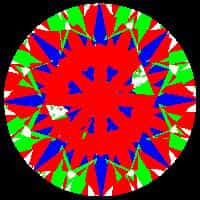 aset scope