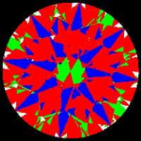 aset scope