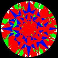 aset scope