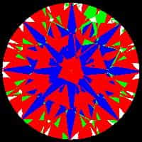 aset scope