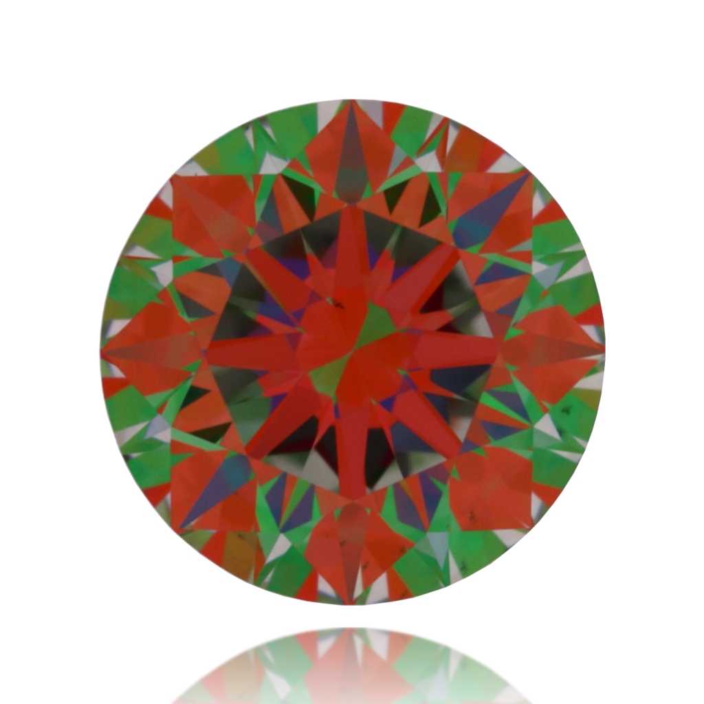 aset scope
