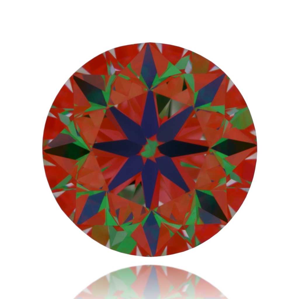 aset scope