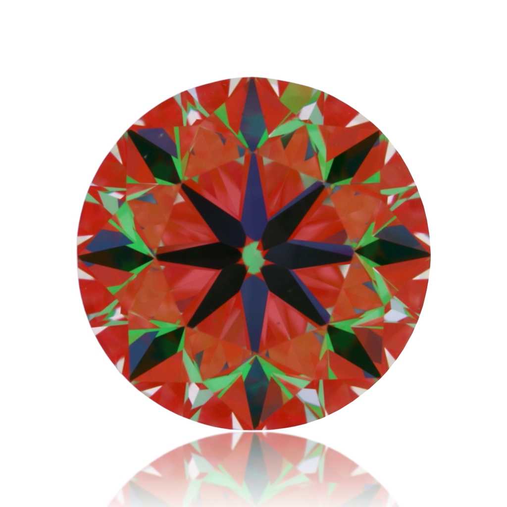 aset scope