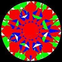 aset scope