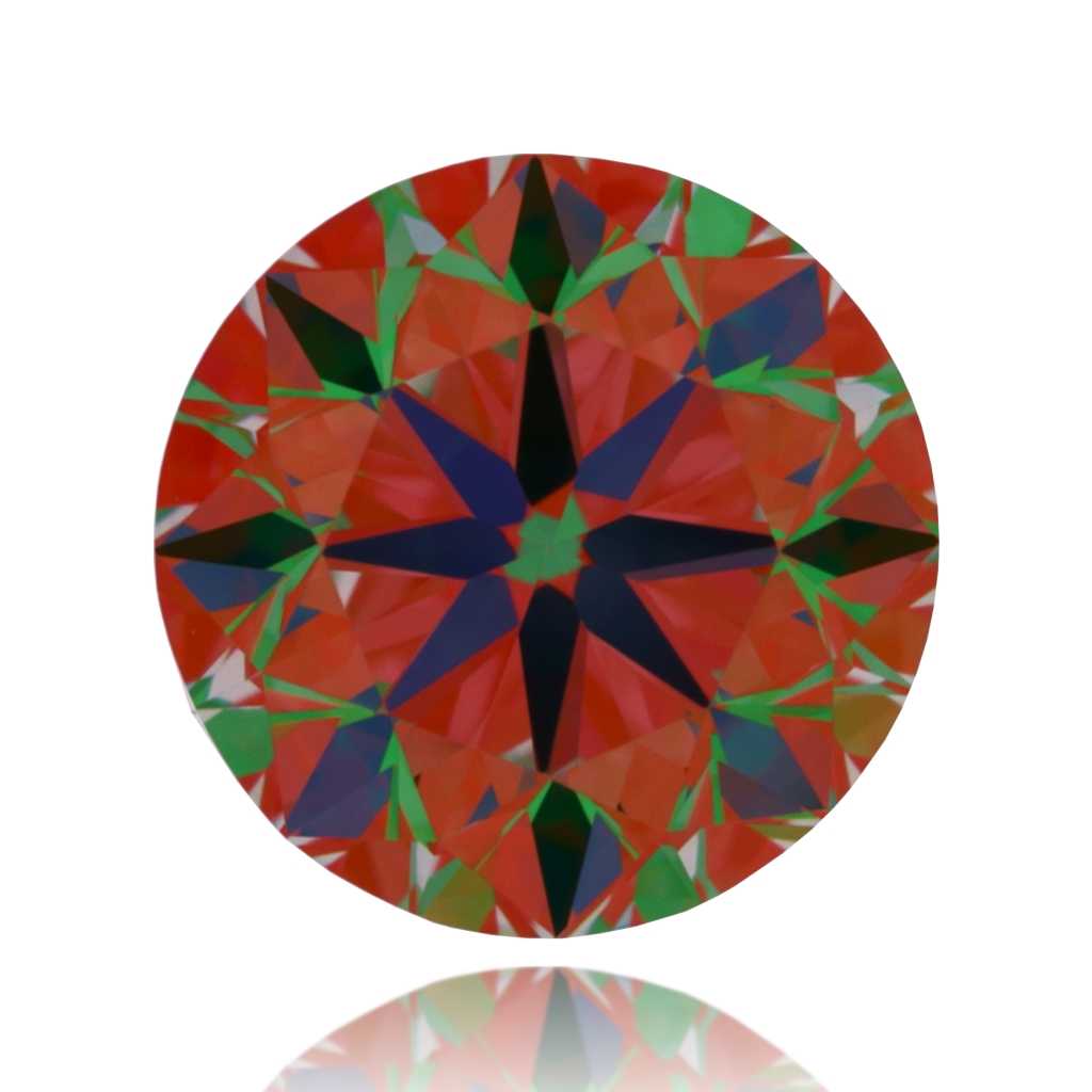 aset scope